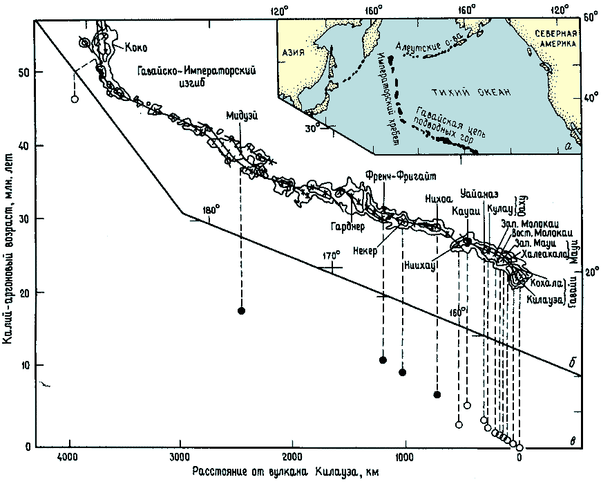 Карта северного участка Тихого океана
